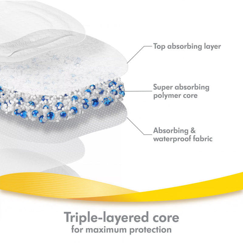 Damaged Packaging Medela Safe n Dry Ultra Thin Nursing Pads 60Pk