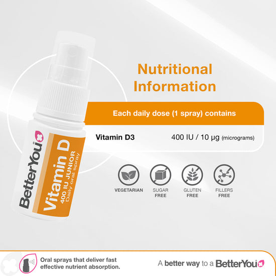 BetterYou Junior Vitamin D 400 IU Oral Spray at Baby City's Shop