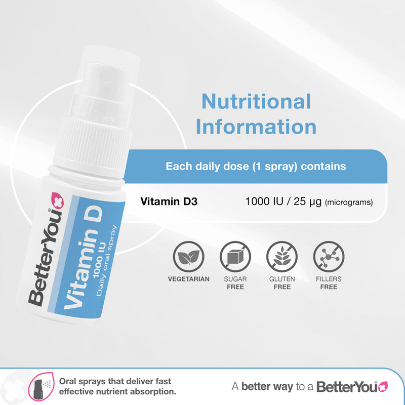 BetterYou Vitamin D 1000 IU Oral Spray at Baby City's Shop