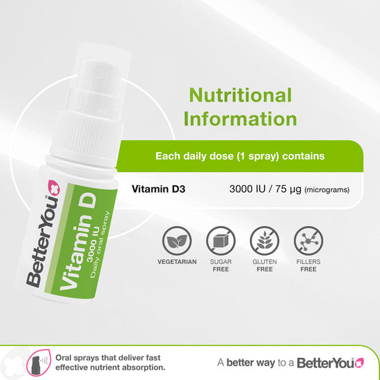 BetterYou Vitamin D 3000 IU Oral Spray at Baby City's Shop