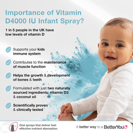 BetterYou Infant Vitamin D 400 IU Oral Spray l Baby City UK Retailer