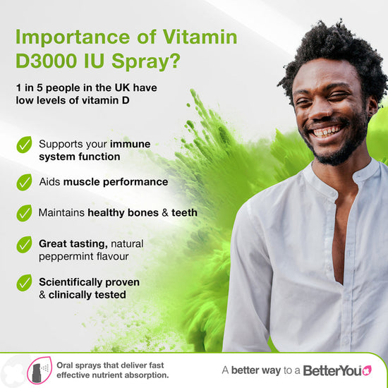 BetterYou Vitamin D 3000 IU Oral Spray l Baby City UK Retailer