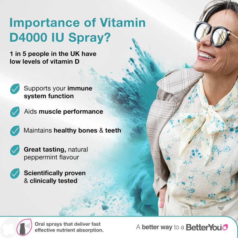 BetterYou Vitamin D 4000 IU Oral Spray l Baby City UK Retailer